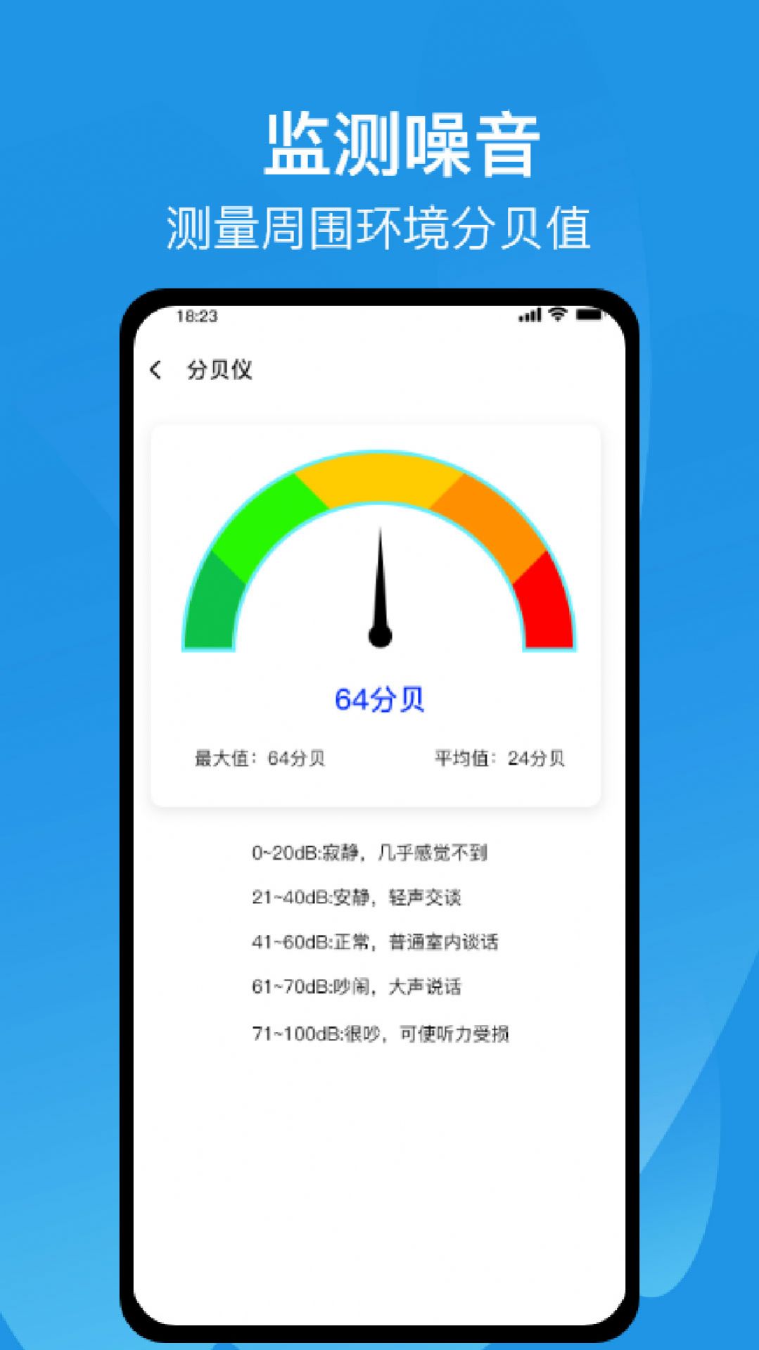 安卓测距仪尺子测量软件下载