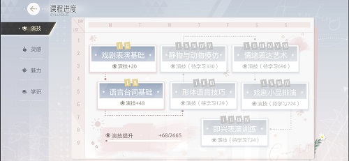 绝地演绎身体素质训练答案 绝对演绎身体素质训练答案大全