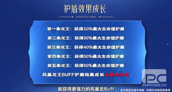 王者荣耀1月6日版本更新公告：1月6日s26赛季更新新英雄暃上线[多图]图片3