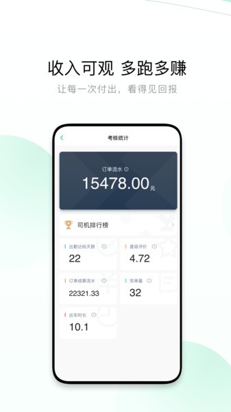 安卓有鹏出行司机端app