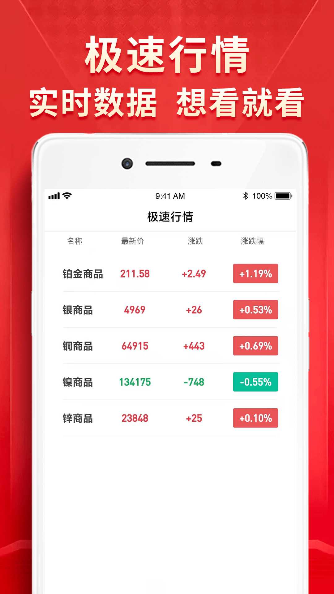 量子淘金贵金属app官网版 v3.9.0