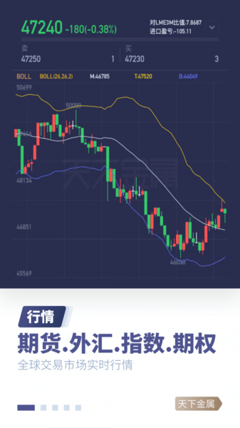 安卓天下金属安卓版软件下载