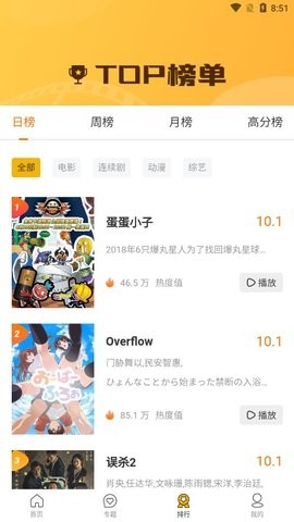 分享影视