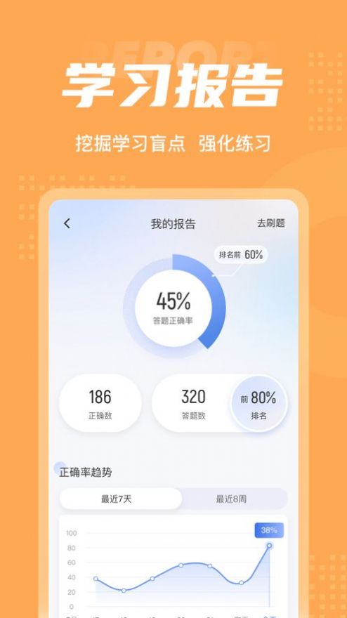 安卓儿科护理聚题库软件下载