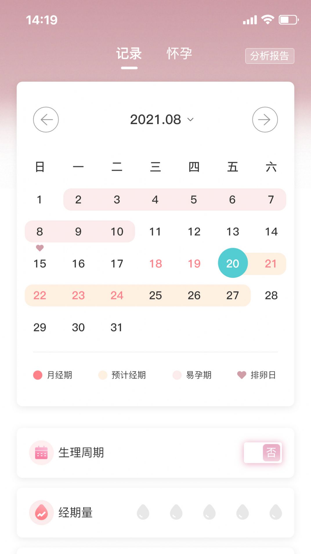 28美人记