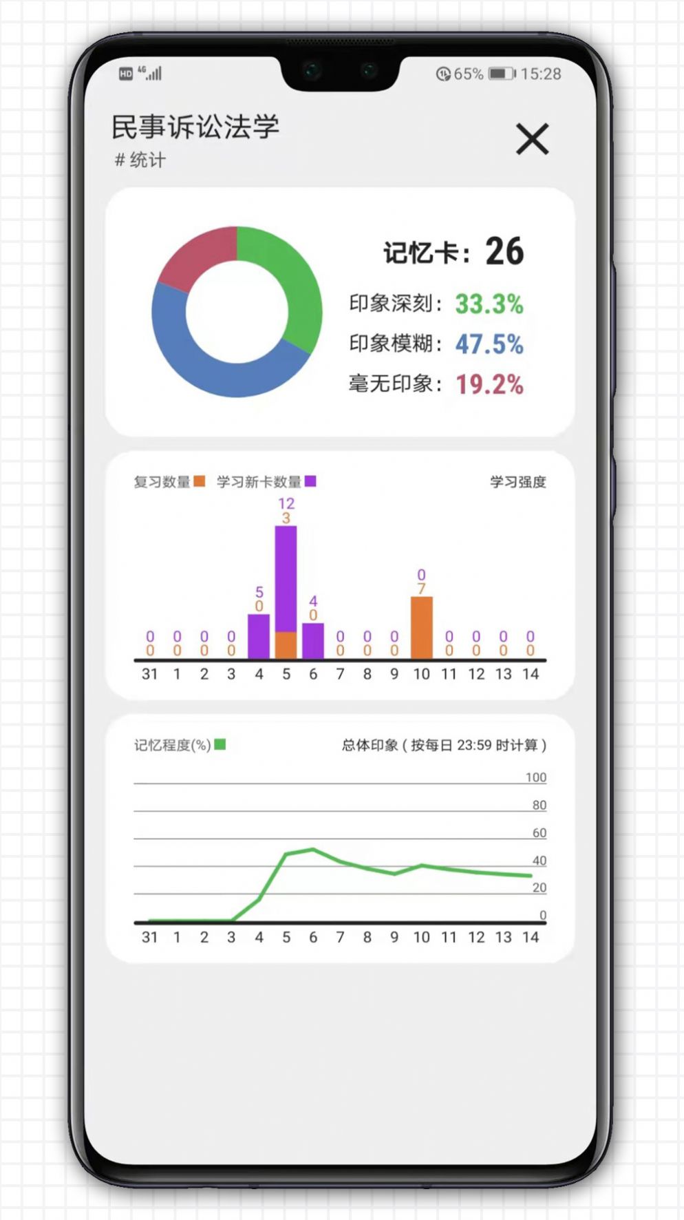 智能记忆卡