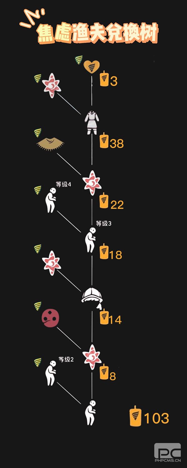 光遇流浪斗篷怎么获得 光遇流浪斗篷获得方法