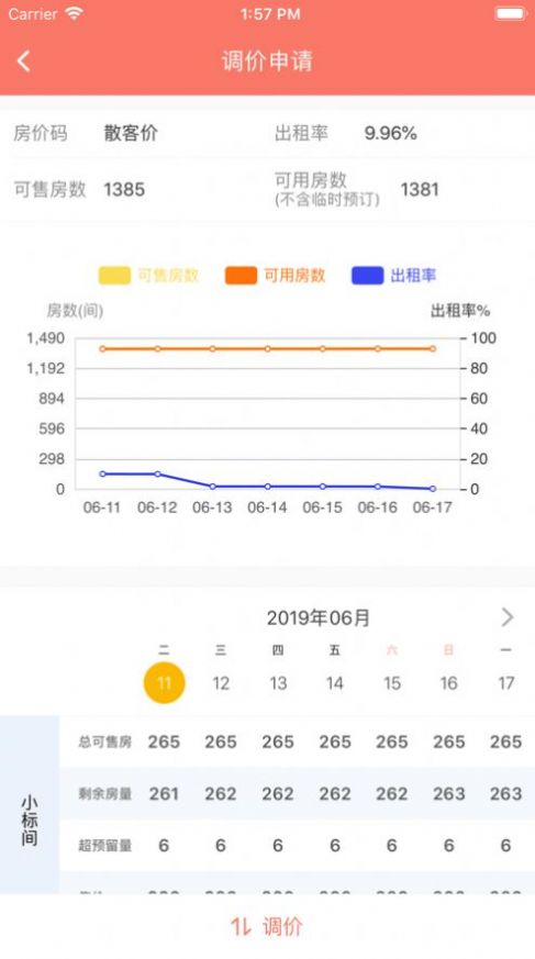 安卓腾讯qq安卓内测版8.8.68app