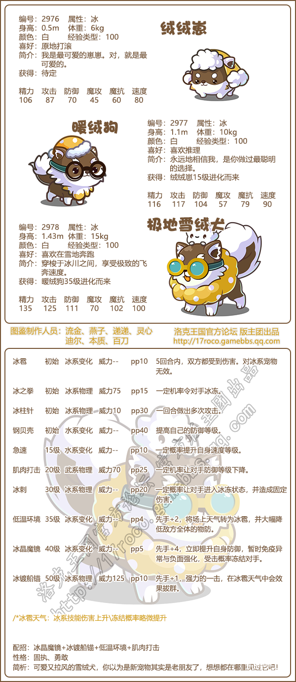 洛克王国暖绒狗怎么样 洛克王国暖绒狗技能属性图鉴