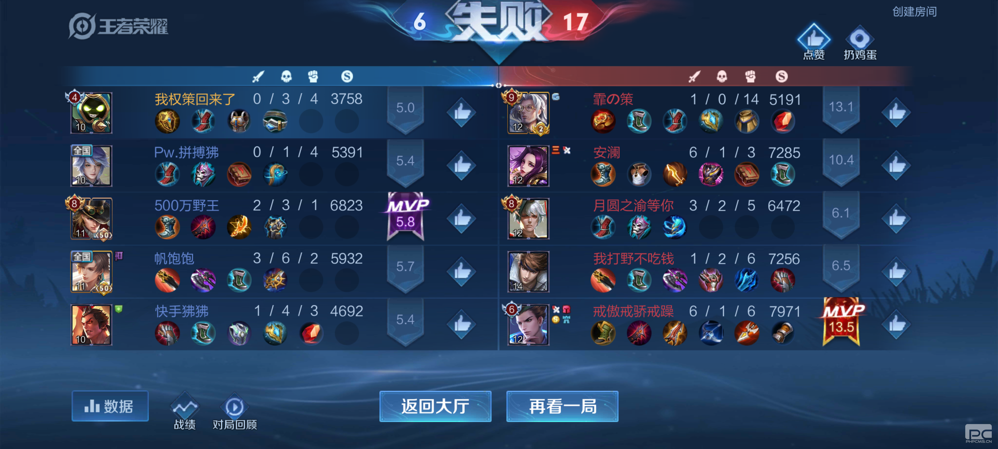 游侠杯4晋2战报：国服牛马2:0 扬帆起航，晋级决赛