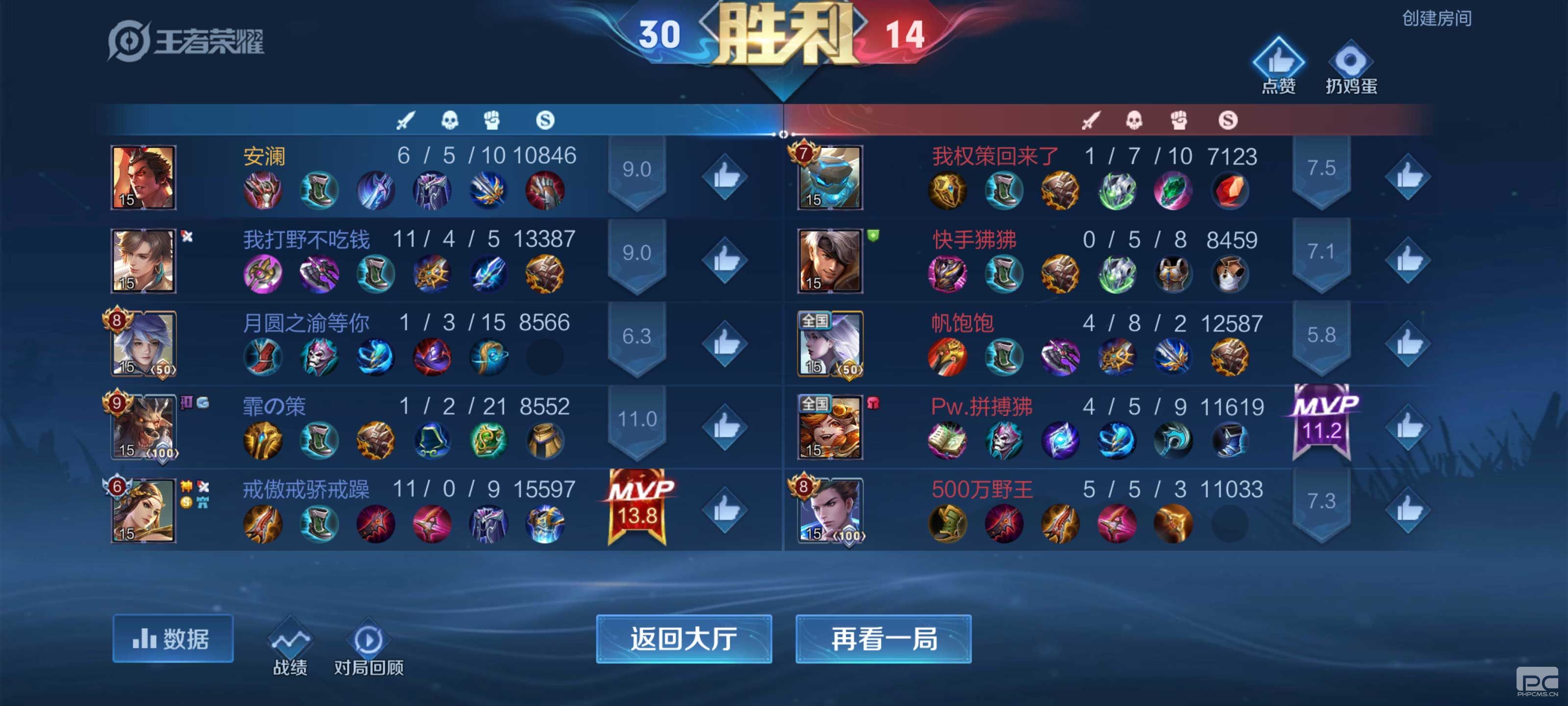 游侠杯4晋2战报：国服牛马2:0 扬帆起航，晋级决赛