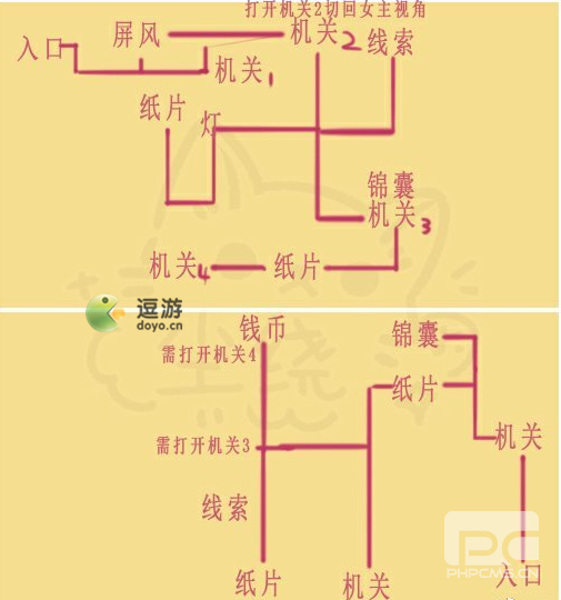 未定事件簿寻明馆南访锦囊位置及通关攻略