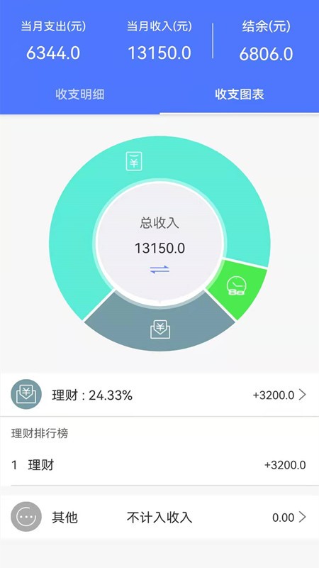 安卓流水记账app