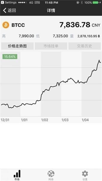 安卓gno交易平台软件下载