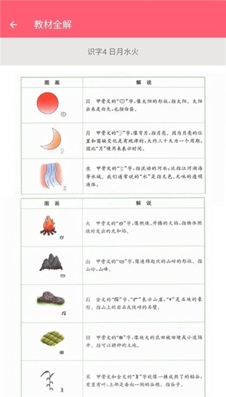 一年级上册语文助手免费版下载