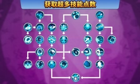 安卓猴子塔防6正版游戏软件下载