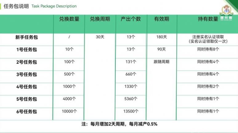安卓垦荒者软件软件下载