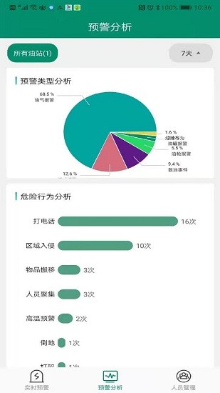 安卓赋能环保安卓版软件下载