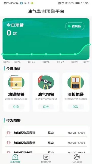 安卓赋能环保安卓版app
