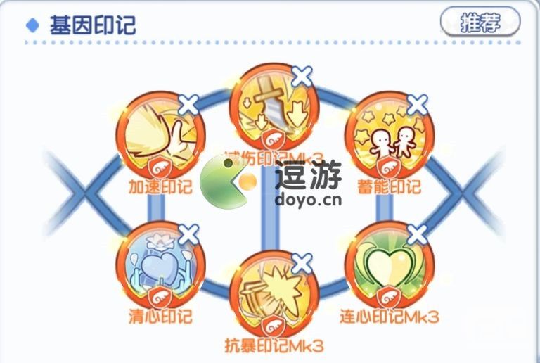 冒险小分队蓝宝石配队攻略