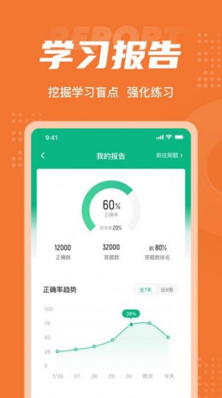 中级统计师考试聚题库appapp下载