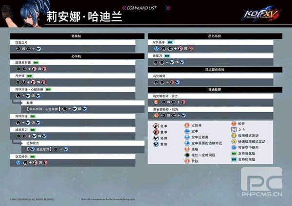 拳皇15出招表大全 全部人物连招技能出招表一览图片2