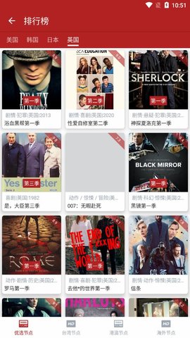 安卓全剧得软件下载