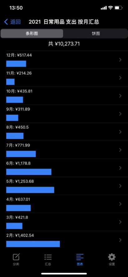 安卓简明记账软件下载