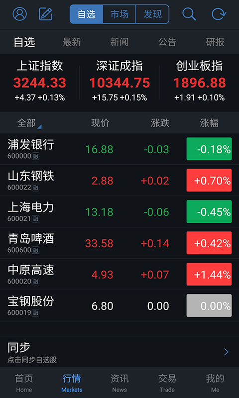 安卓通达信 手机版app