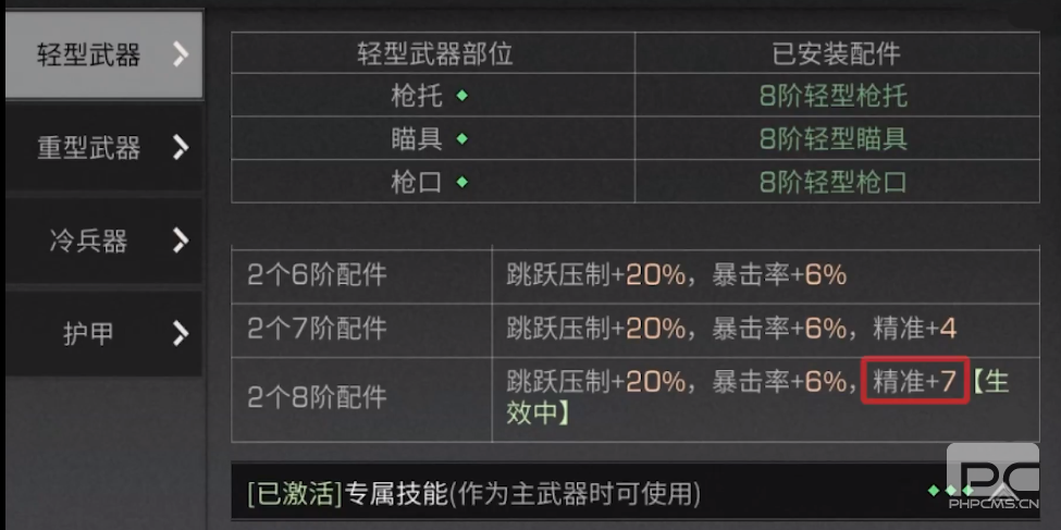 明日之后精准属性怎么提升？精准属性有用吗？图片12