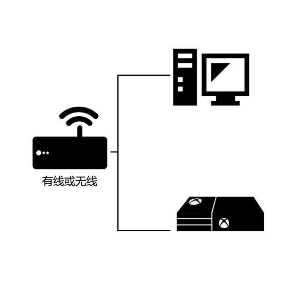 安卓雷神加速器永久官方版 官方版软件下载