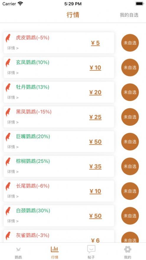 安卓清萌鹦鹉软件下载