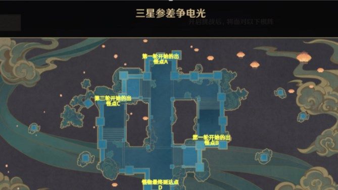 原神机关棋谭三星参差争电光怎么过？星参差争电光玩法攻略大全[多图]