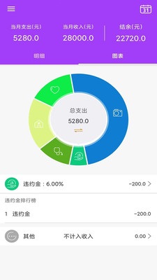 安卓aige记账助手app手机版 v9.8.0软件下载