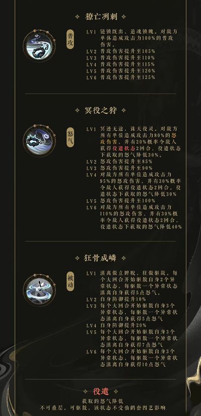 花亦山心之月滇离技能是什么？滇离技能强度分析[图]