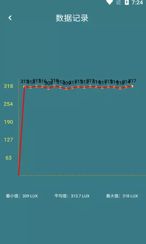 安卓猕猴桃测光强软件下载