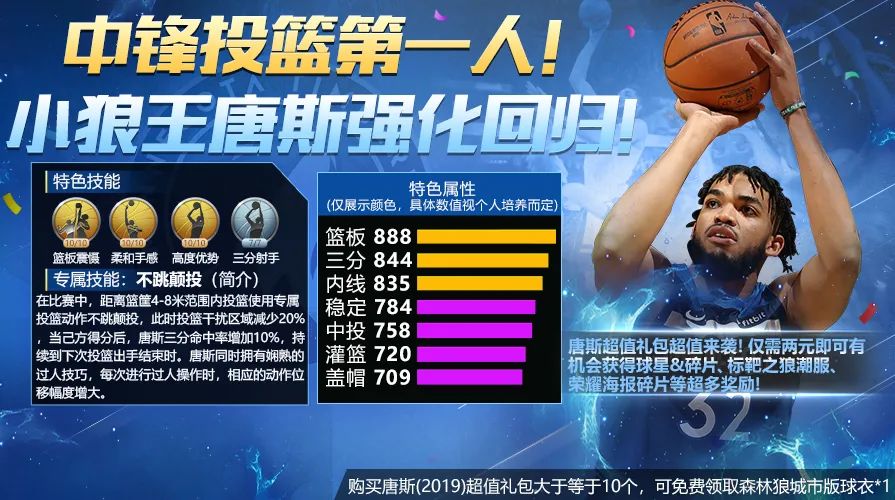 最强nba唐斯组合 唐斯突破加点[图]