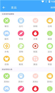 猕猴日常记录