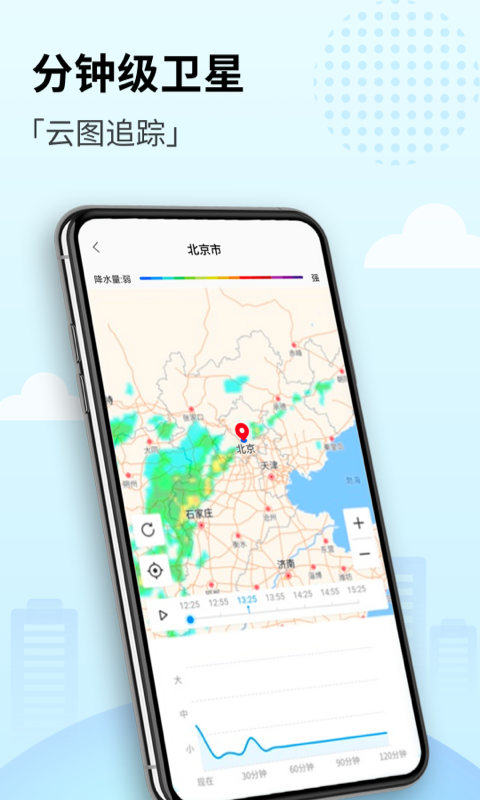 安卓喜悦天气app
