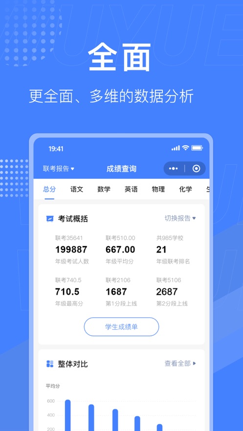 安卓阅小二阅卷app苹果版 v4.0.1app