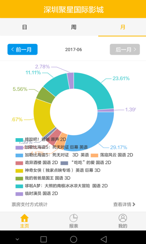 安卓聚客影院app