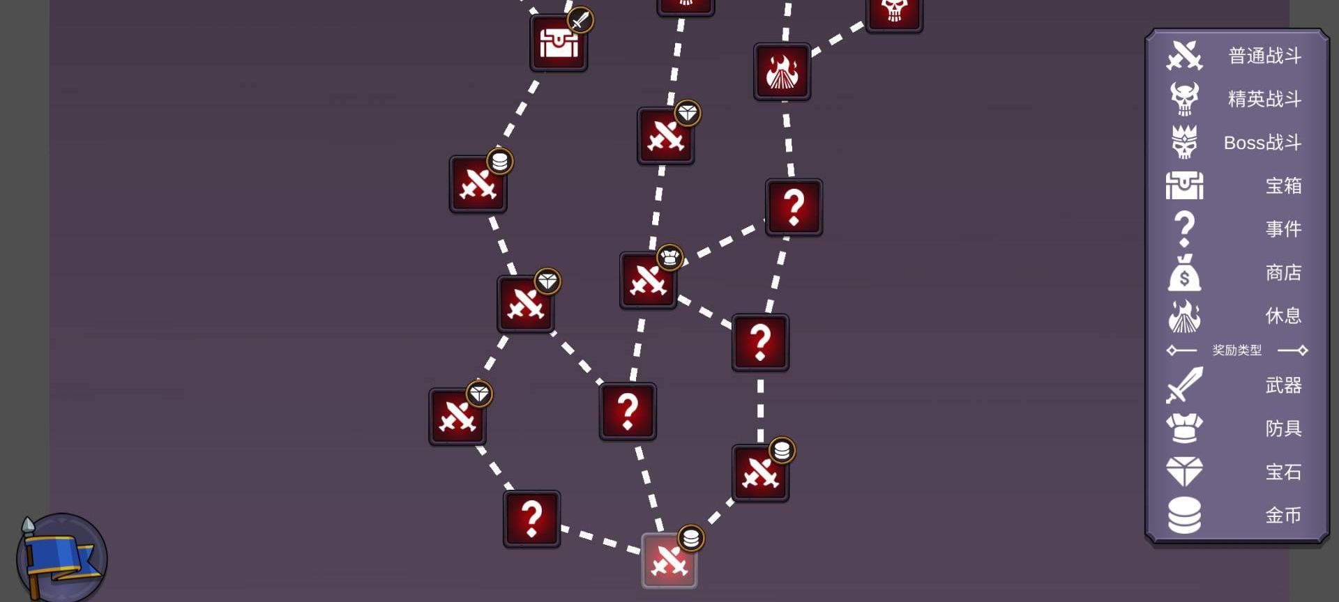 安卓从零开始的勇者生活app