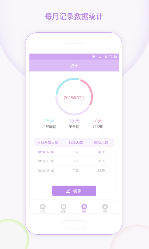 安卓有记大姨妈软件下载