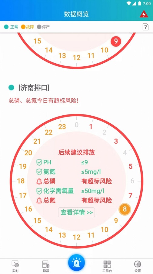 安卓环保企业通 6.0官方版软件下载