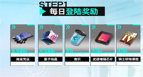 机甲美少女 二次元战姬少女下载