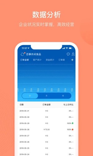 安卓璁㈣揣瀹 瀹夊崜鐗坴3.16.1734app