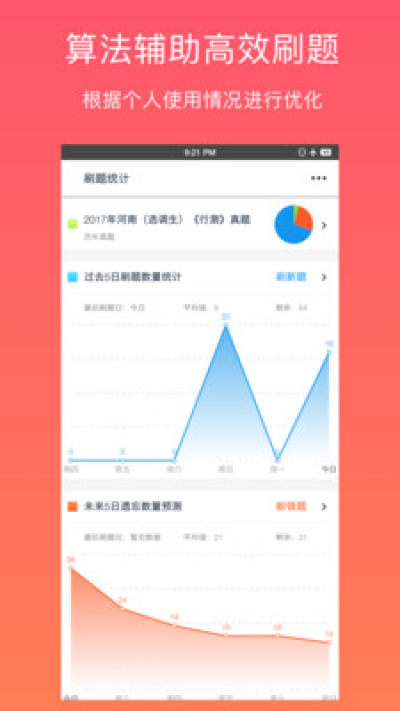 刷题猫下载