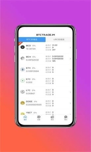 btctrade.im 国际版