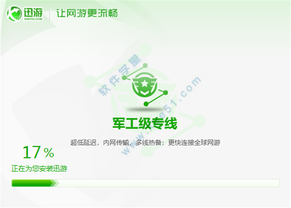 迅游加速器2020