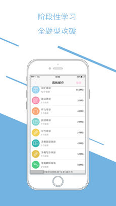 安卓英语六级君app